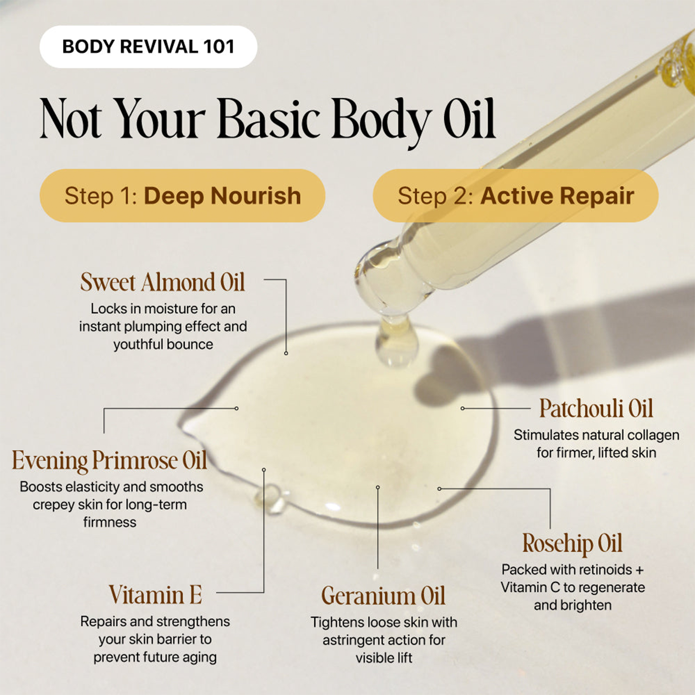 AT2A Silk Body Oil nourishing and repairing ingredients